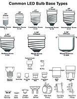 LightBase Types